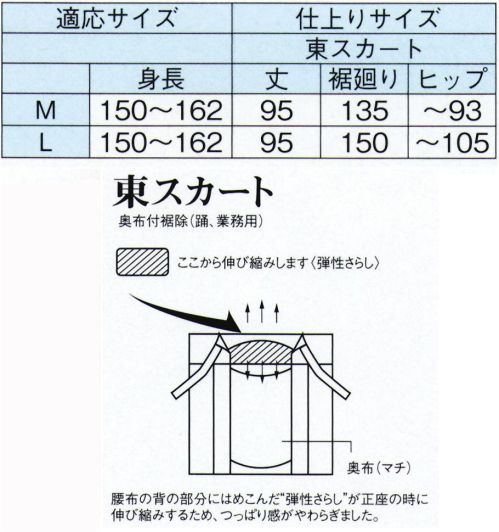 東京ゆかた 24424 T・P・O二部式長襦袢 東スカート 紗印 ※この商品の旧品番は「77404」です。腰布の背の部分にはめこんだ“弾性さらし”が正座の時に伸び縮みするため、つっぱり感が和らぎました。身頃、腰布は抗菌防臭加工の天竺さらしを使用していますので、汗をかいても嫌な臭いが残りません。適度なしぼがあり、さらさら感のあるキンチはオールシーズンタイプの襦袢・すそよけ素材として重宝します。※この商品はご注文後のキャンセル、返品及び交換は出来ませんのでご注意下さい。※なお、この商品のお支払方法は、先振込（代金引換以外）にて承り、ご入金確認後の手配となります。 サイズ／スペック